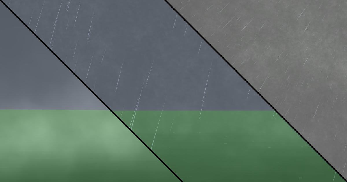 Just Rain VFX Pack | Environment | Unity Asset Store