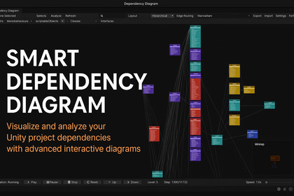 Smart Dependency Diagram