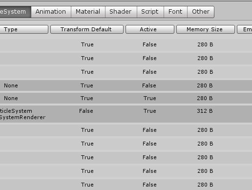 Assets Performance | Utilities Tools | Unity Asset Store