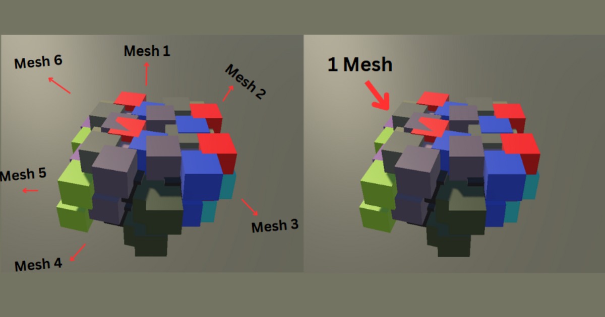 ProMeshCombiner | Utilities Tools | Unity Asset Store