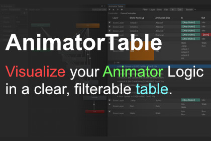 AnimatorTable