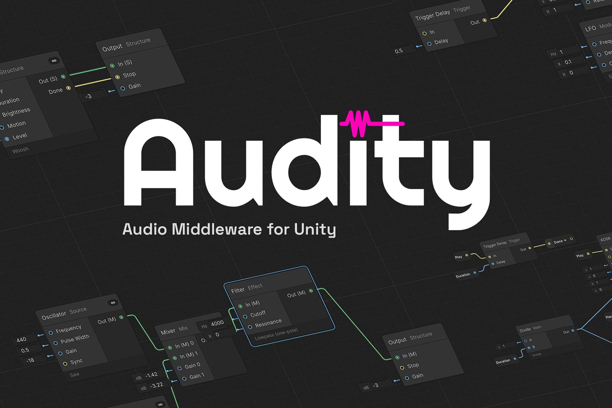 Audity - Node-Based Audio Middleware & Sound Design Toolkit