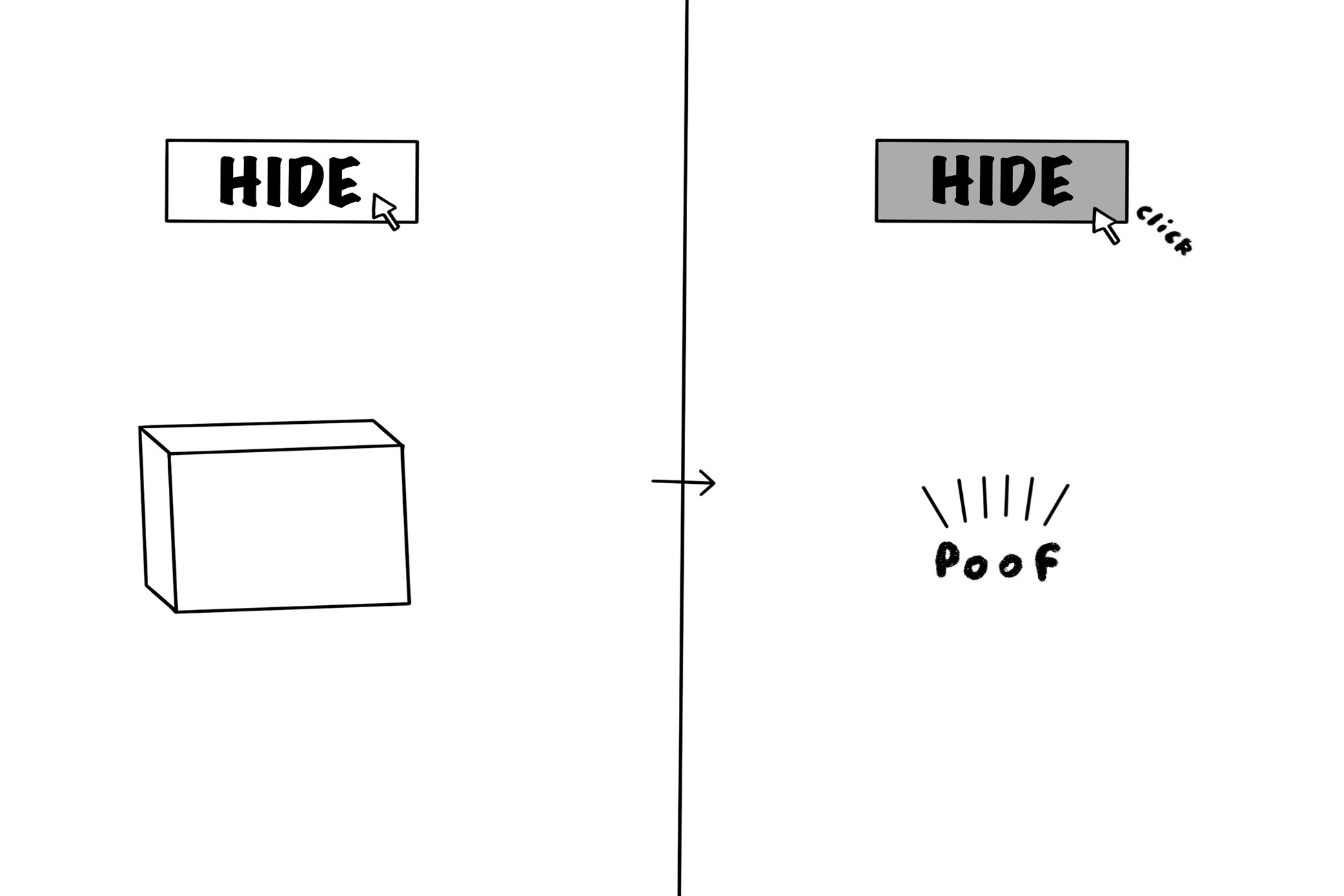 Hide And Show | Utilities Tools | Unity Asset Store