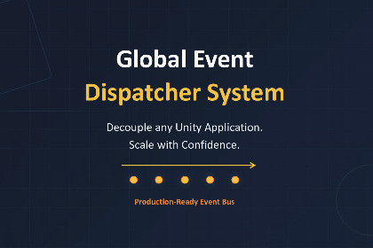 Global Events - Dispatcher System