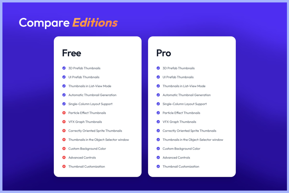 Ultimate Thumbnails: Prefab Preview Icon Generator (Community Edition)