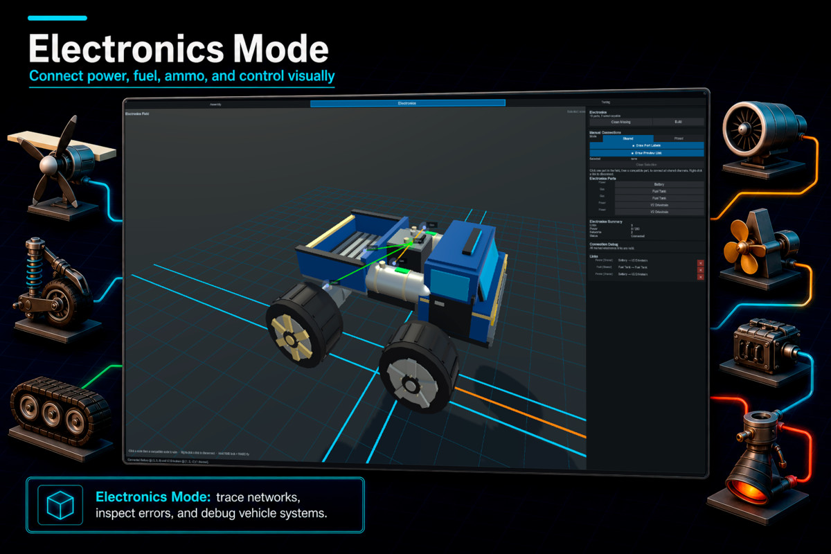 Modular Vehicle System: Vehicle Builder & Physics Toolkit