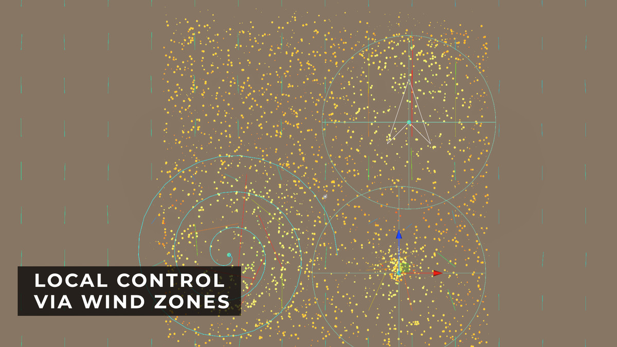 Zephyr: Dynamic Wind System