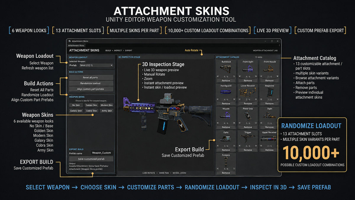 M4A1 Customizable Gun - Skins & Attachments