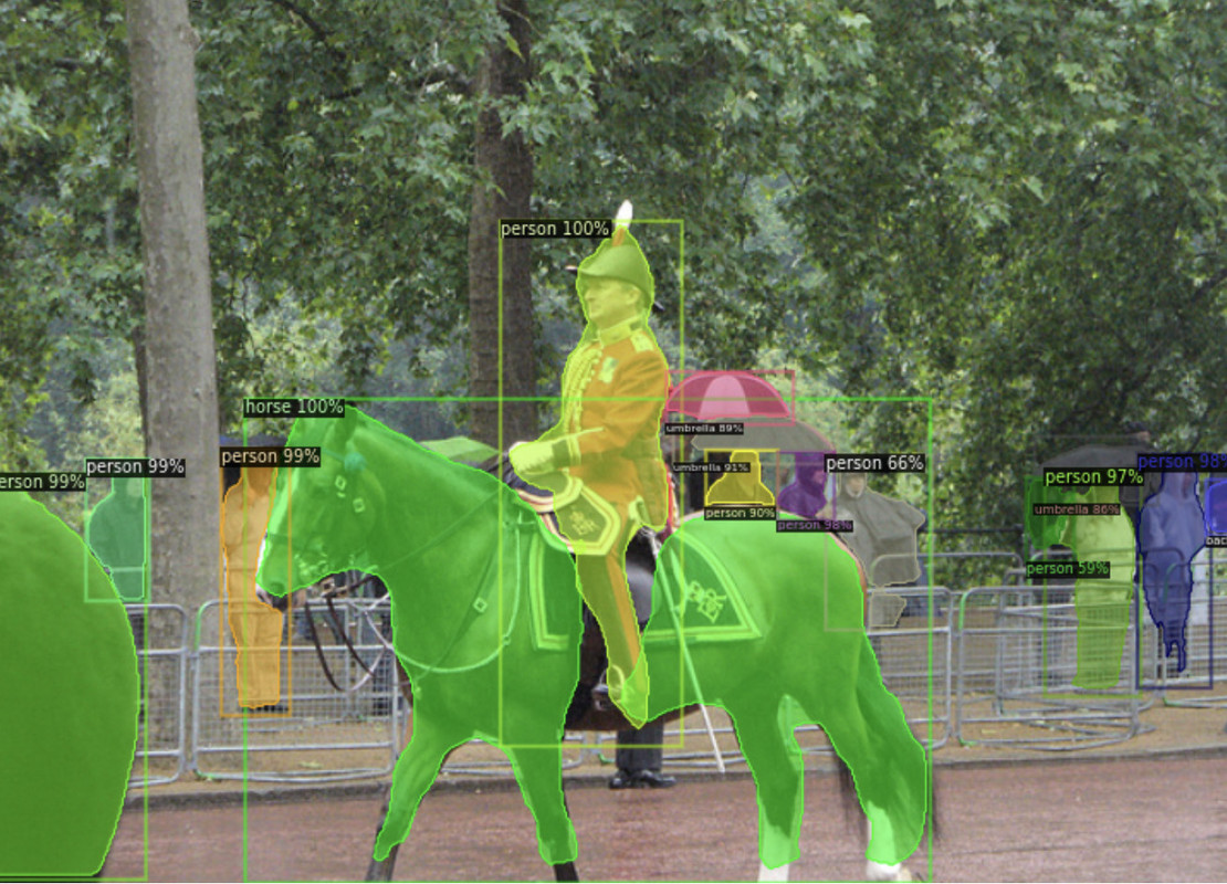 Interactive Segmentation