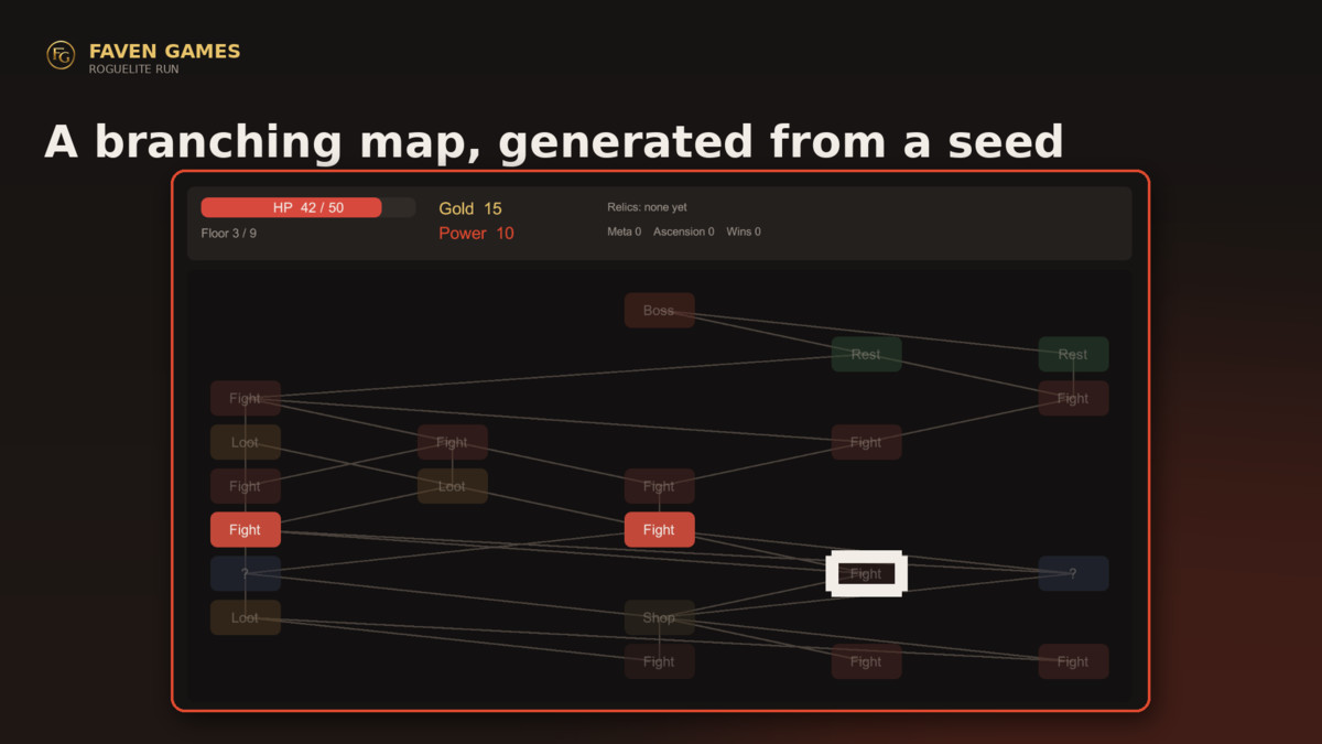 Roguelite Run & Meta-Progression Framework