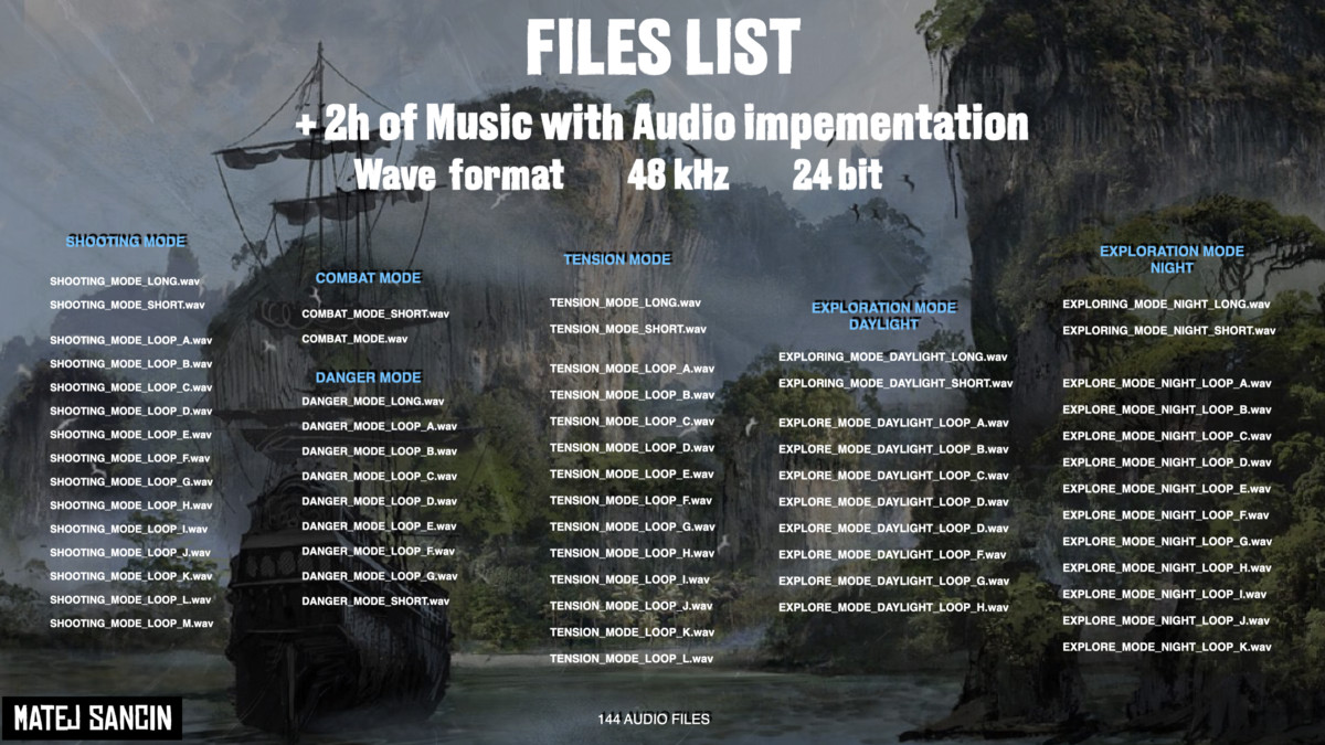 Pirate music Complete Bundle & Stingers