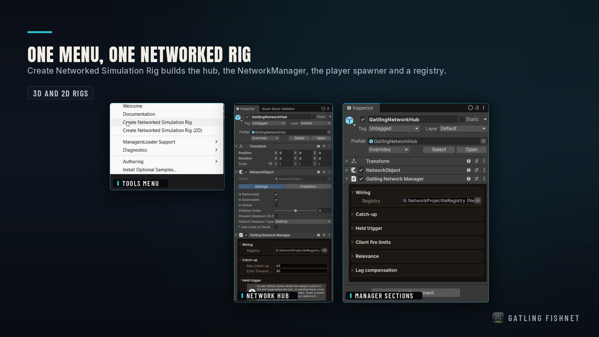Gatling For Fishnet Networking - Gatling's Add-on