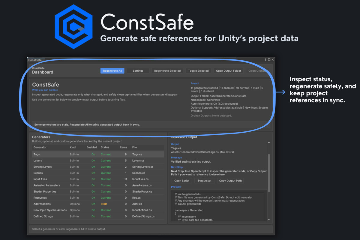 ConstSafe