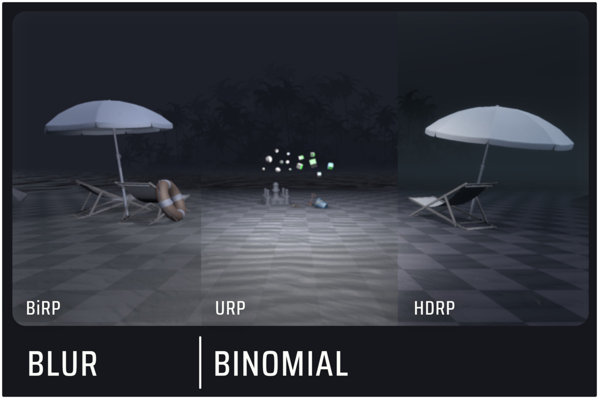 ShaderGraph Plus - Blurs
