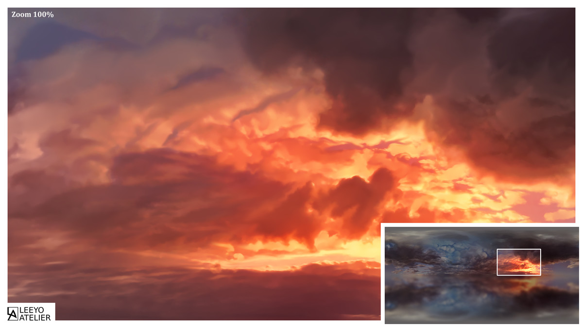 Skies 3 - Stylized