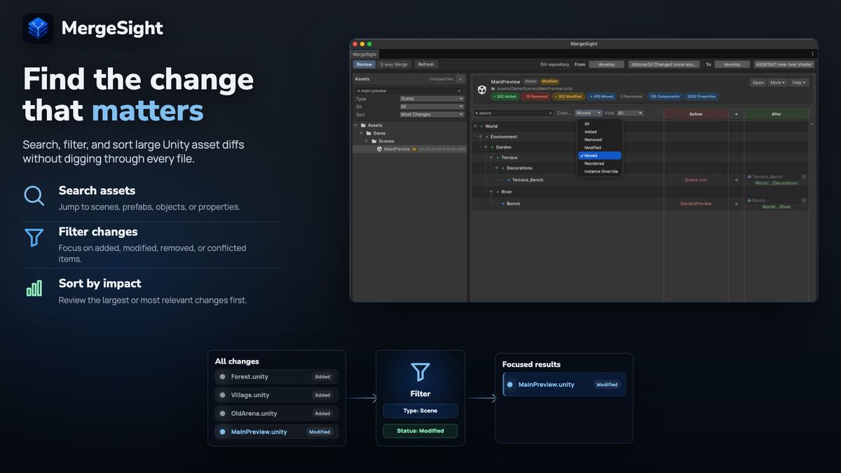 MergeSight: Review & Merge for Unity Assets