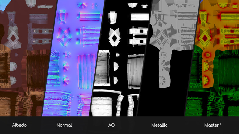 Asset Media