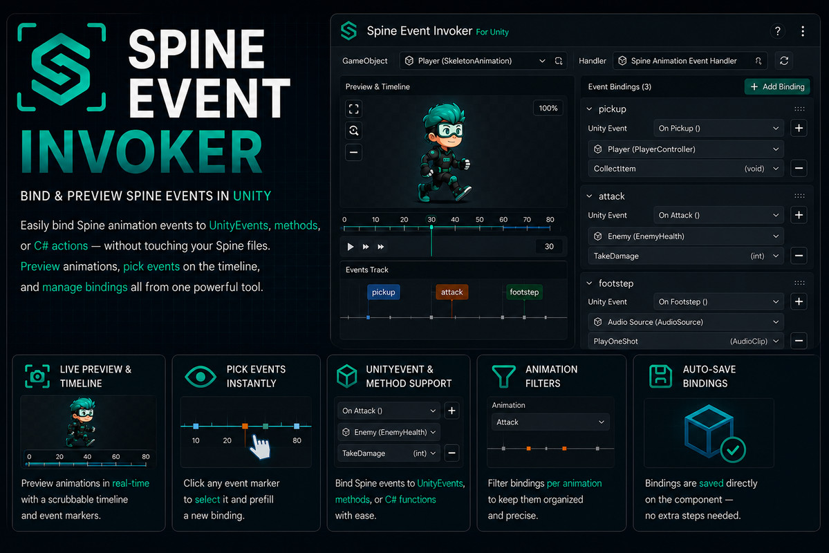 Spine Event Invoker For Unity