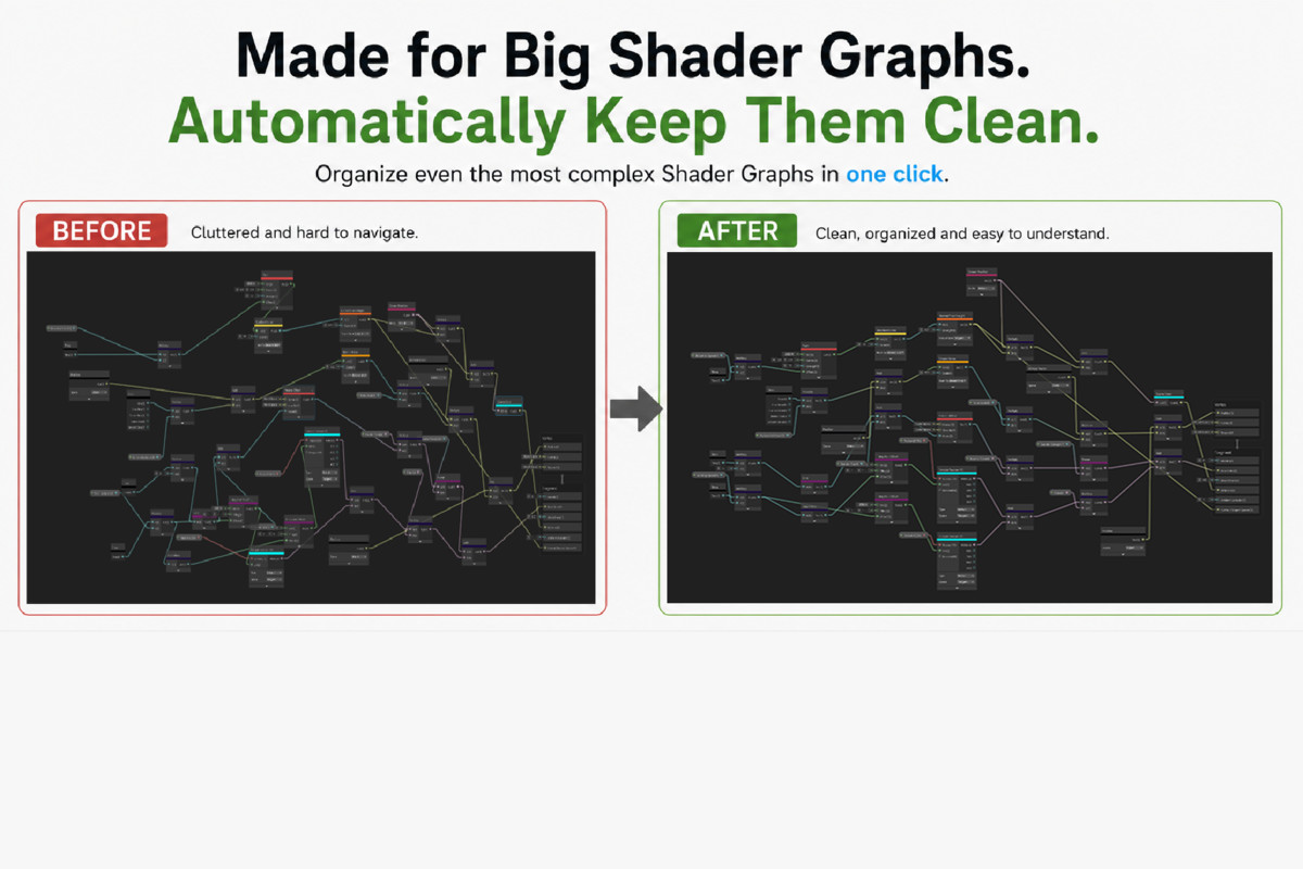 Shader Graph Organizer