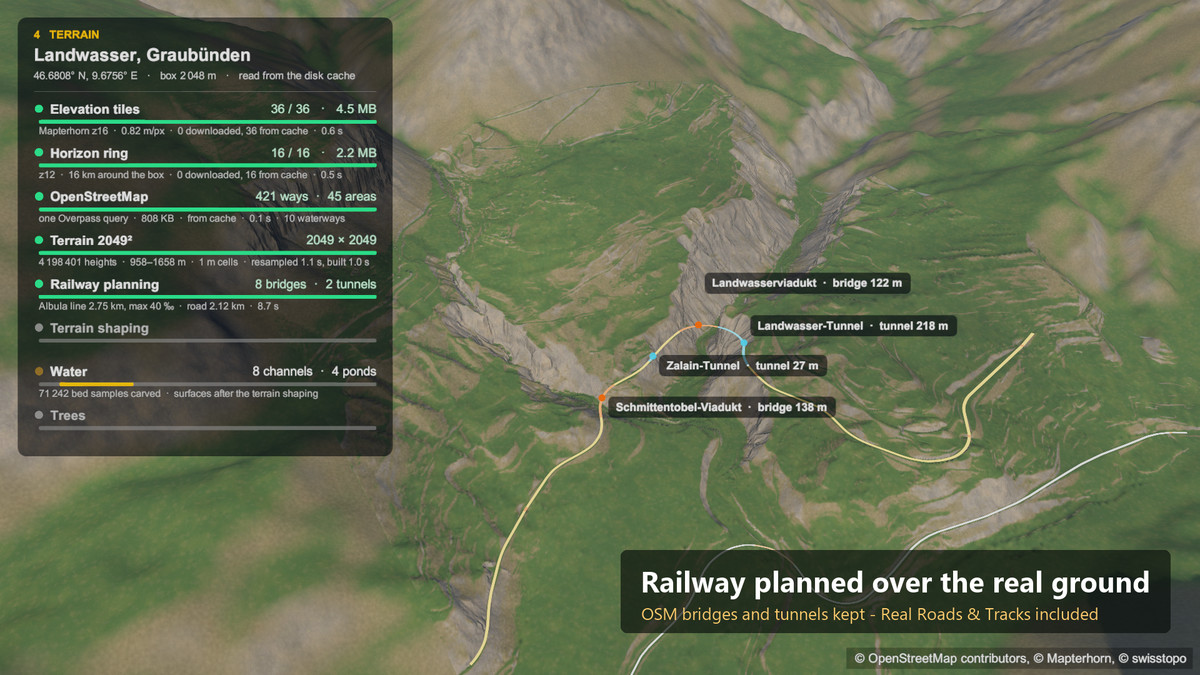 Real Earth Planet - Real-World Terrain, Roads & Railways Generator