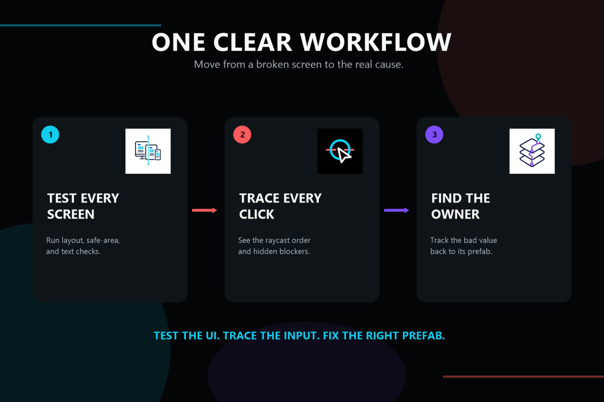 UI & Prefab Reliability Toolkit