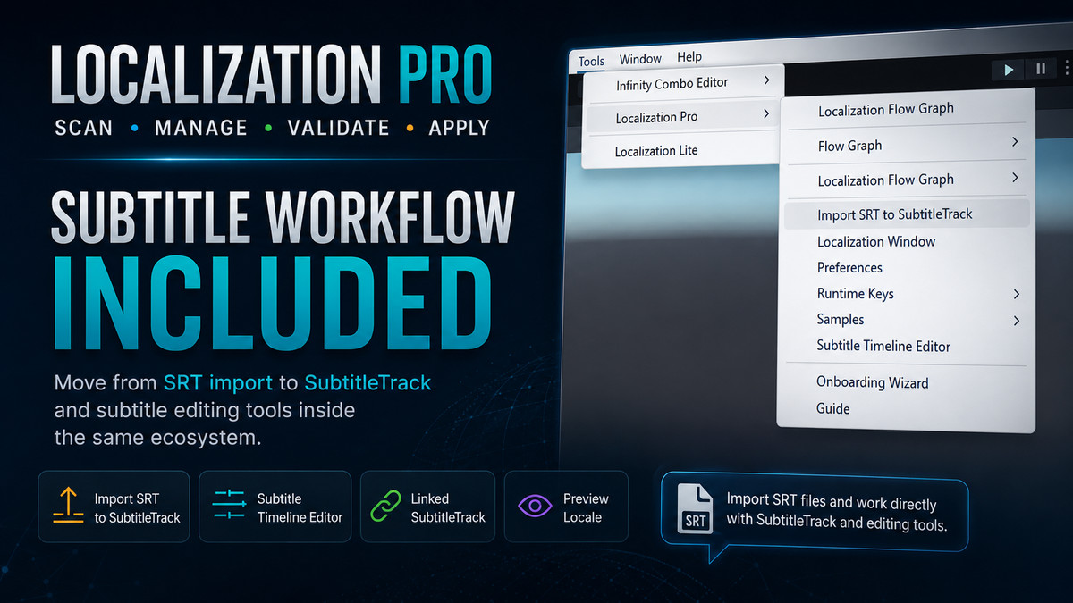 Advanced Localization Pro