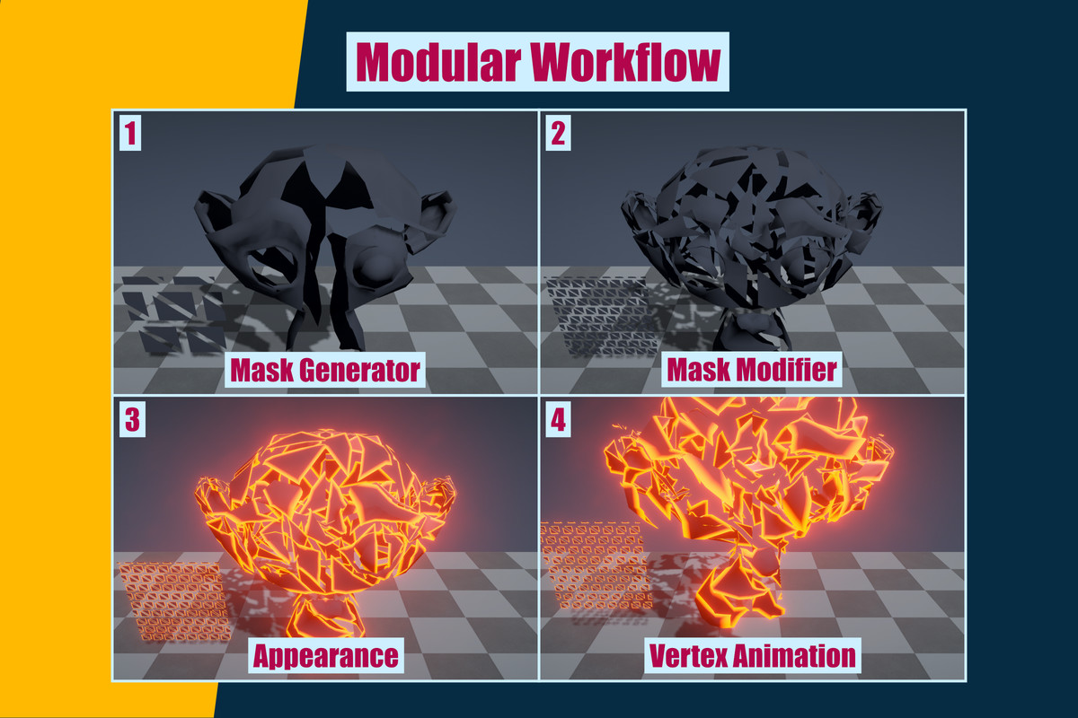 MK Nodes: Dissolve Toolkit for Shader Graph