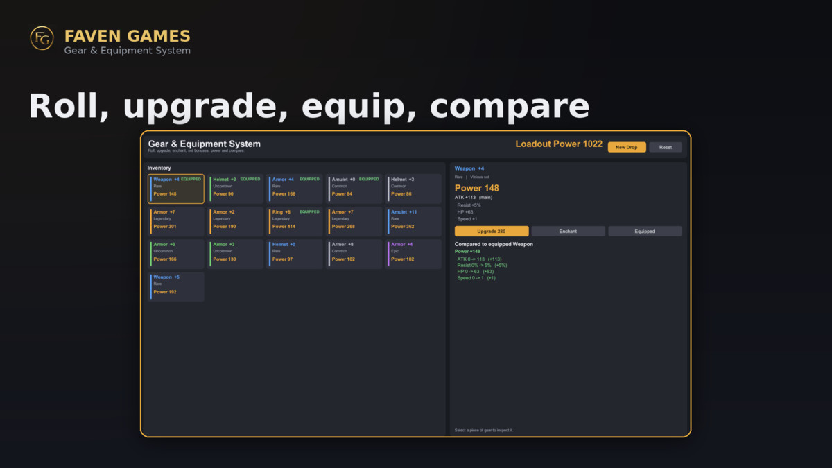 Gear & Equipment System