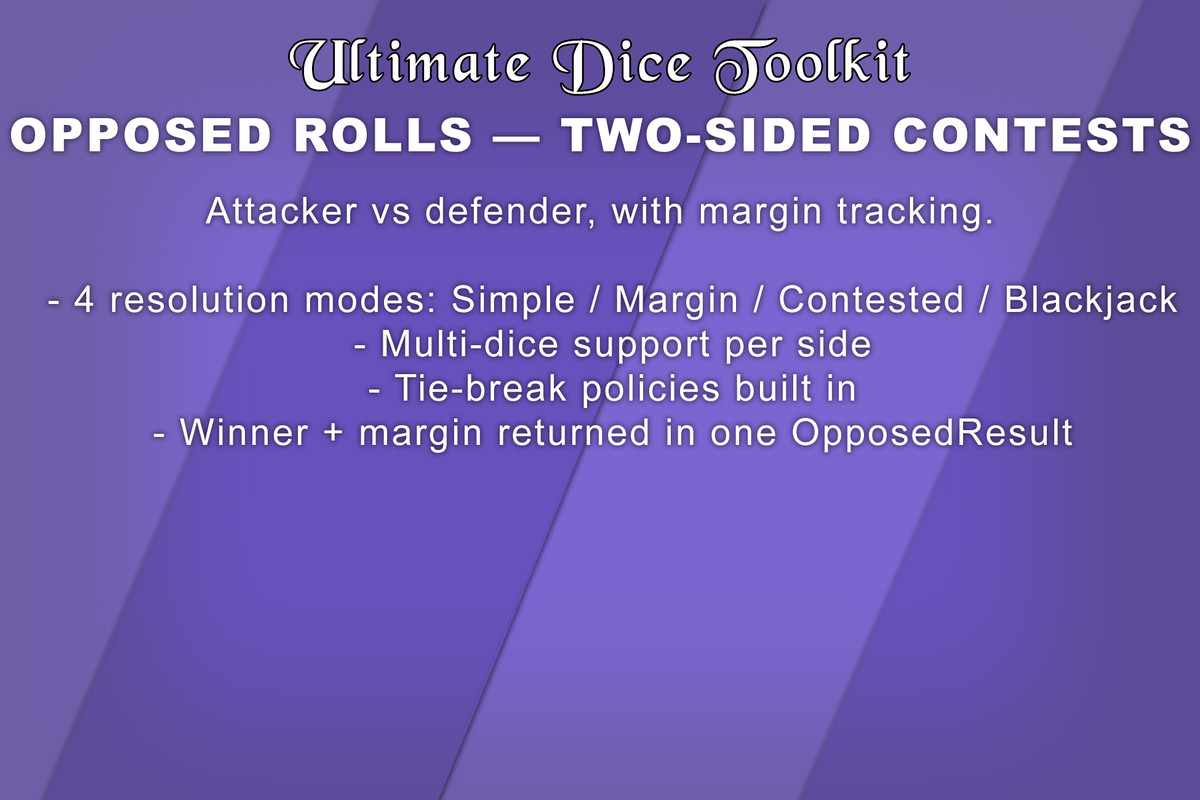 Ultimate Dice Toolkit - Advanced Dice Rolling & Rule API Systems w/JSON support