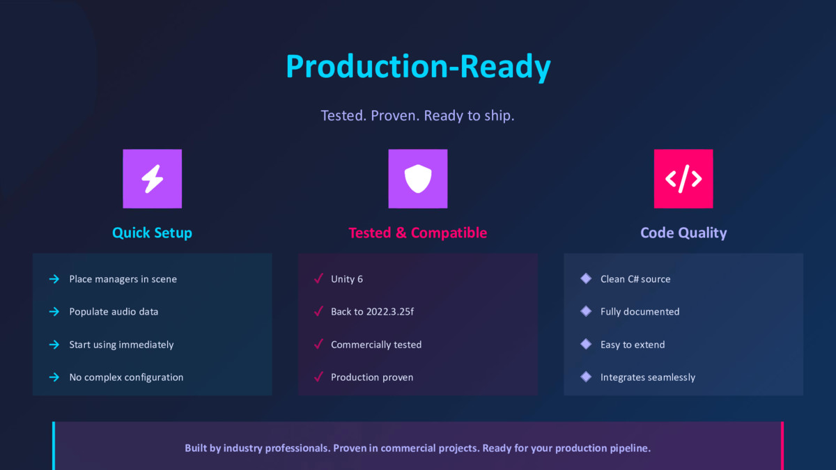 Audio Manager Pro – Complete SFX & Soundtrack Suite