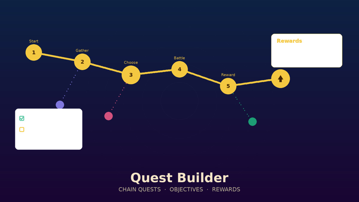 Simple Quest System
