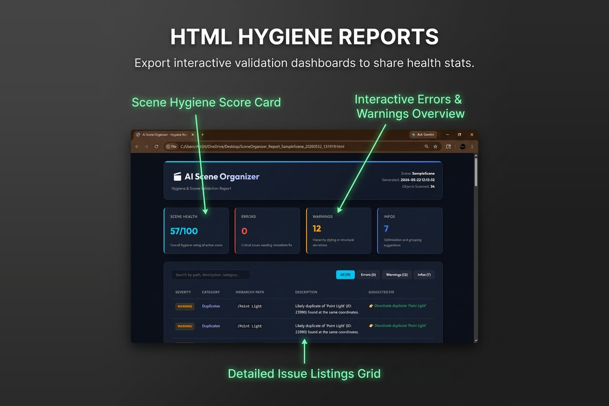 AI Scene Organizer - Intelligent Hierarchy Cleanup & Workflow Automation