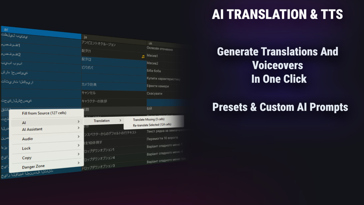 AnKo Complete Localization Toolkit