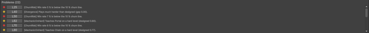 Level Balancing Tool