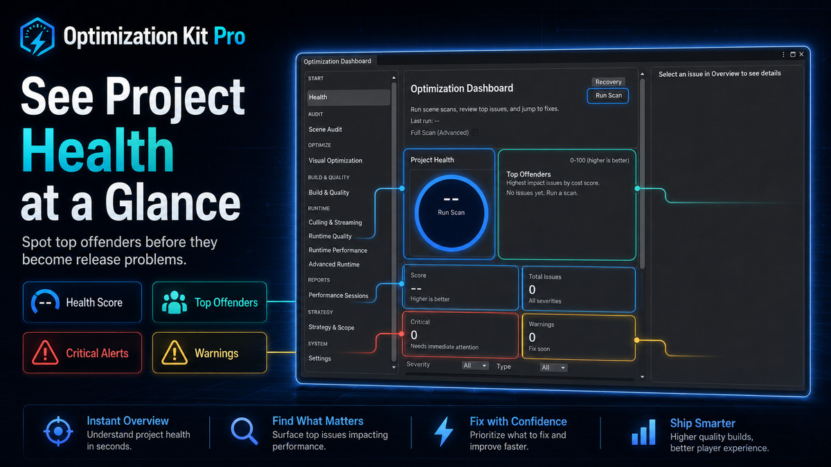 Advanced Optimization Pro Kit