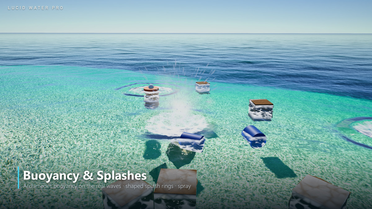 Lucid Water Pro - Ocean / Water + Physics for URP