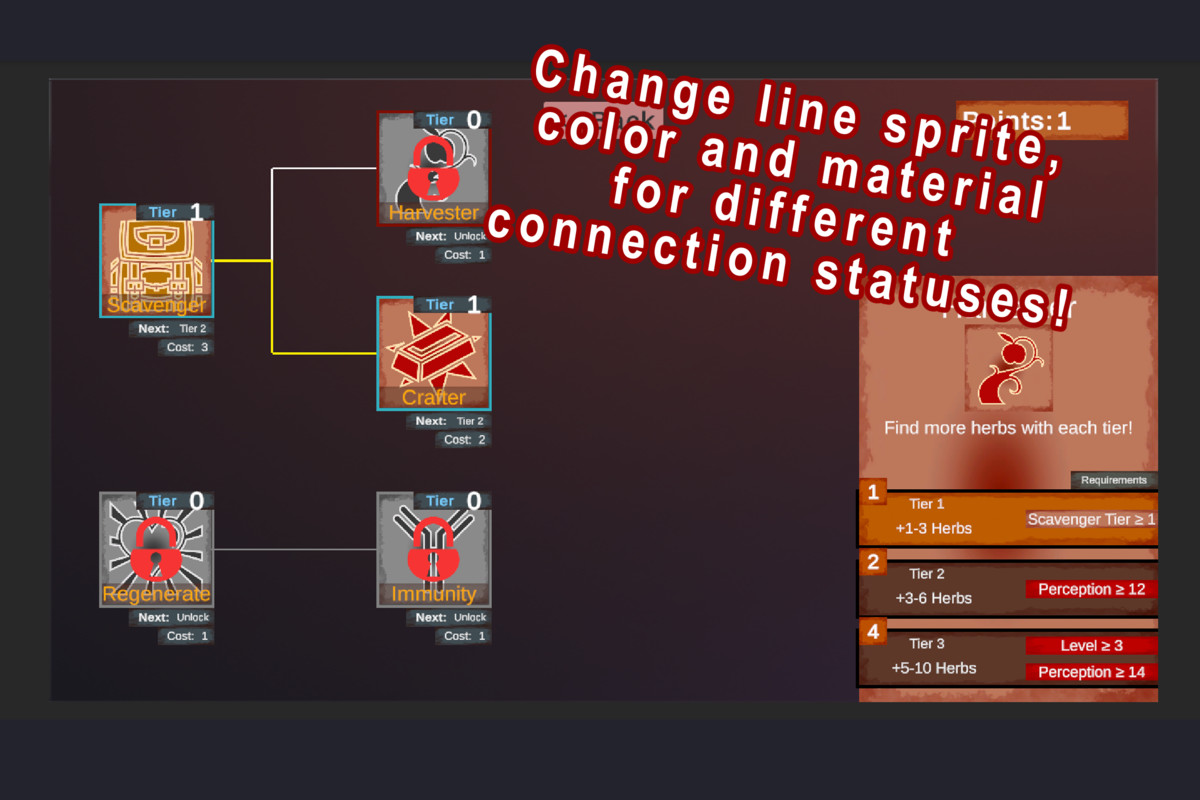 Perks for Game Creator 2