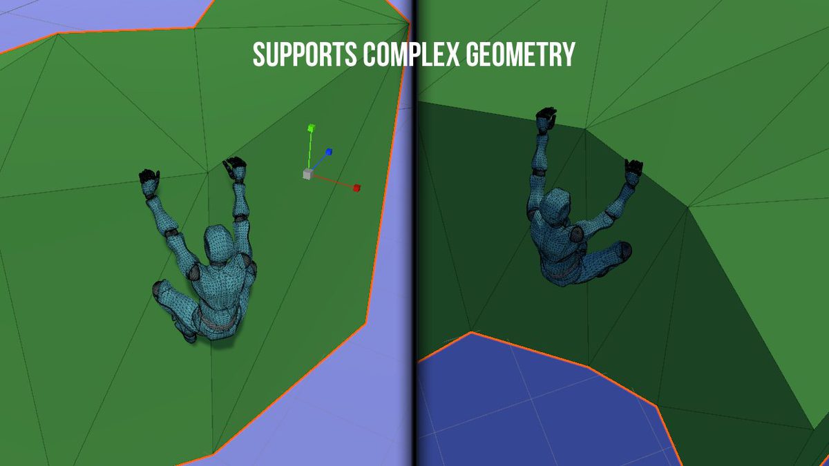 Ledge Detection and Navigation System