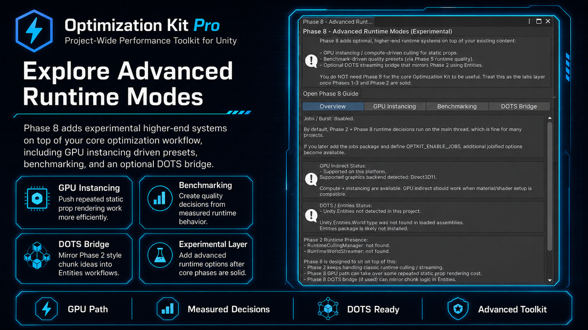 Advanced Optimization Pro Kit