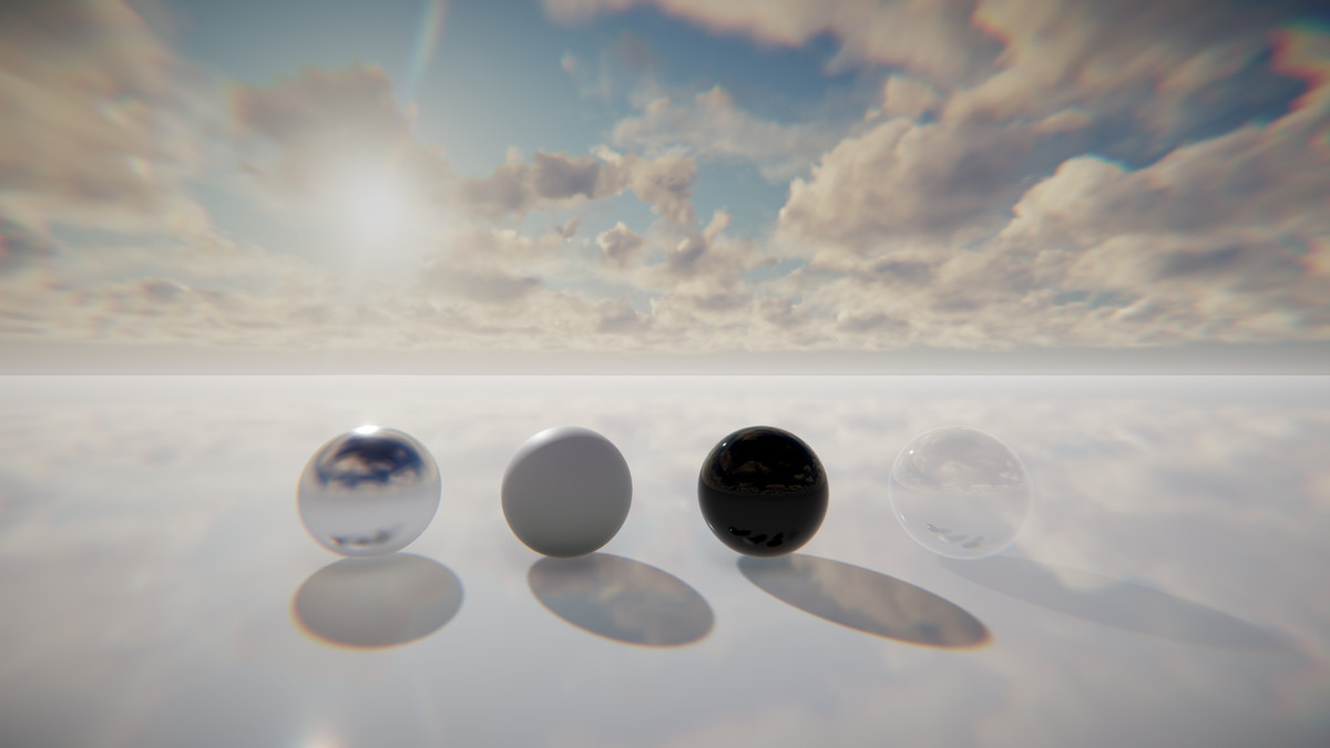 HDRI Skies