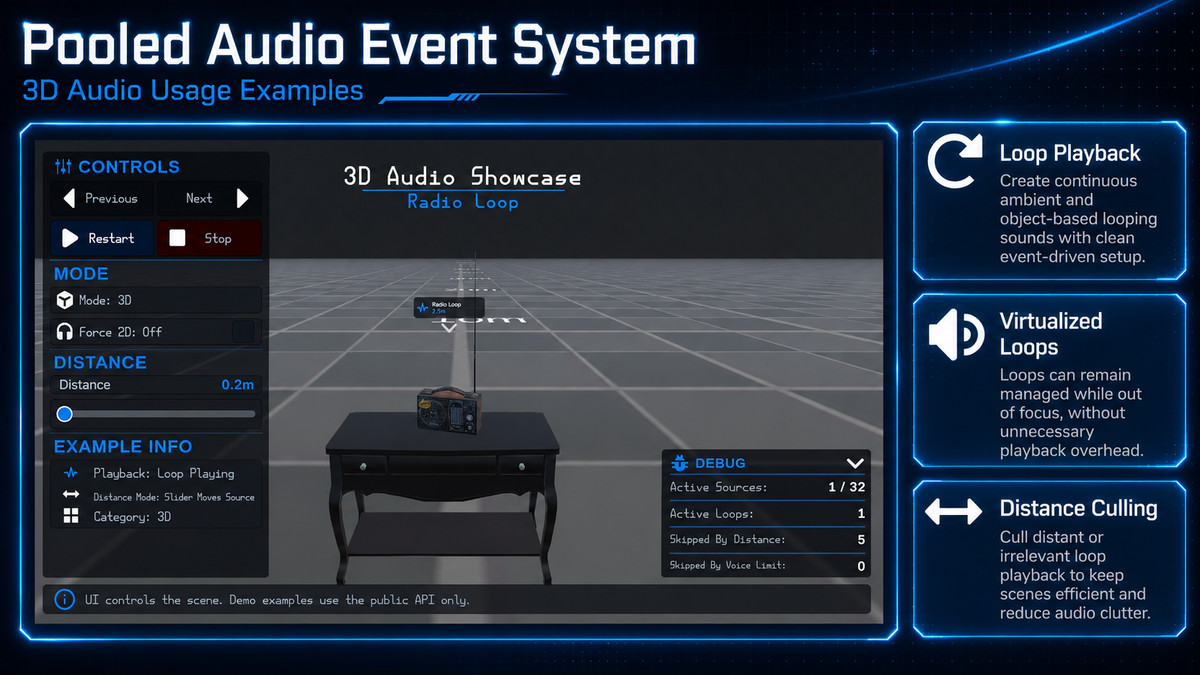 Pooled Audio Event System