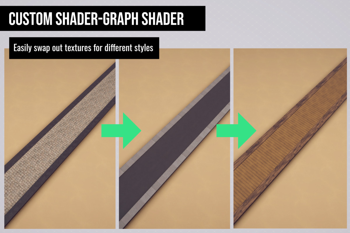 Roads & Paths Tileset