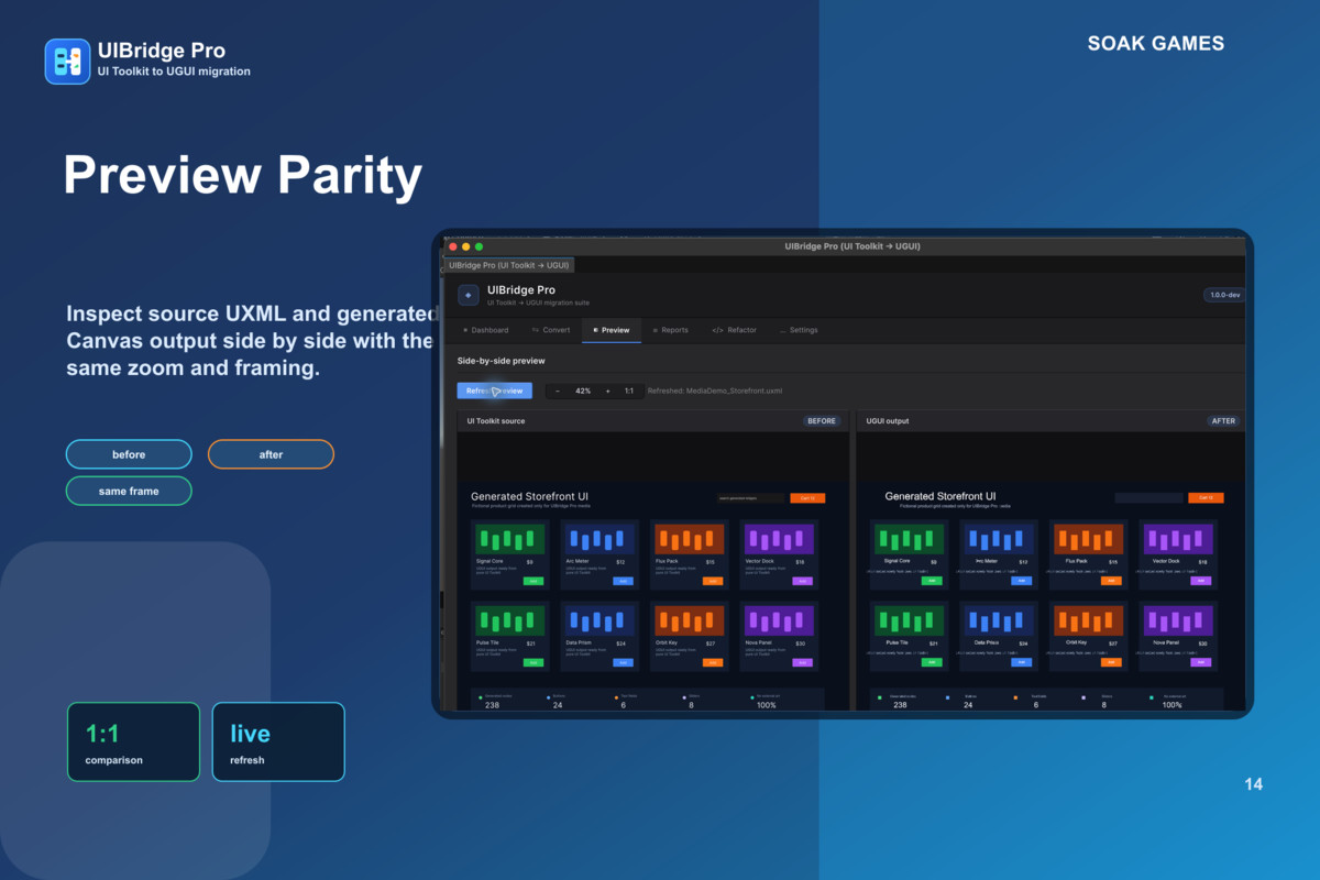 UIBridge Pro — UI Toolkit to UGUI Migrator
