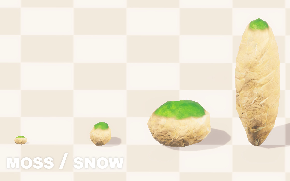 Customizable Rocks