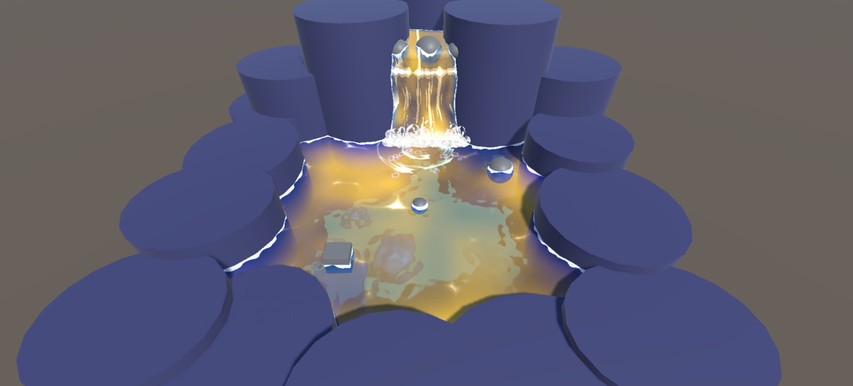 Waterfall and River Shader