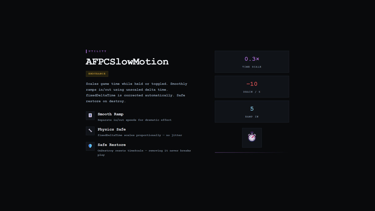 AFPC Extensions