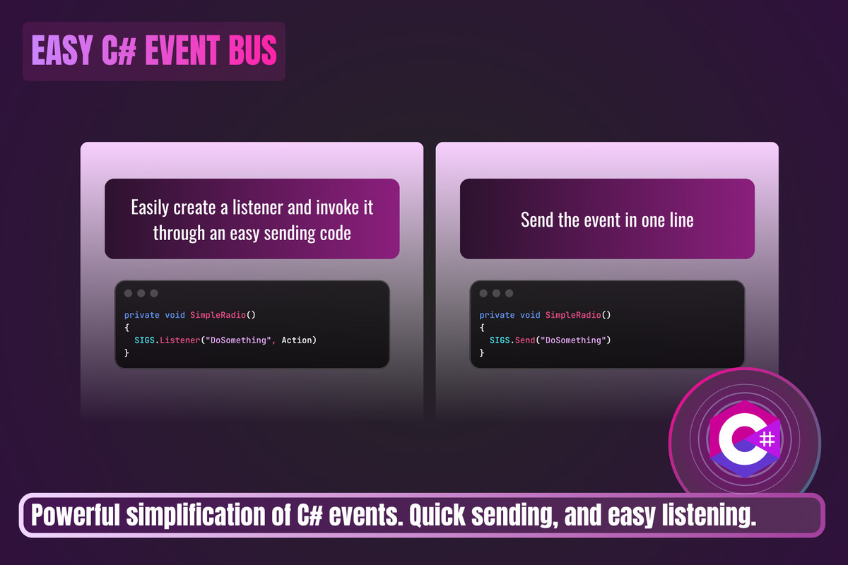 Signalia's Corea: UI System
