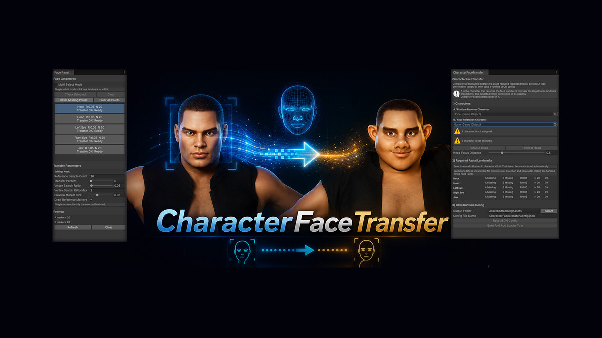 CharacterFaceTransfer