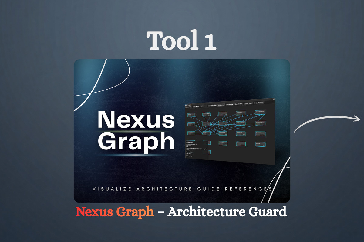 Productivity Toolkit – 4 Essential Developer Tools