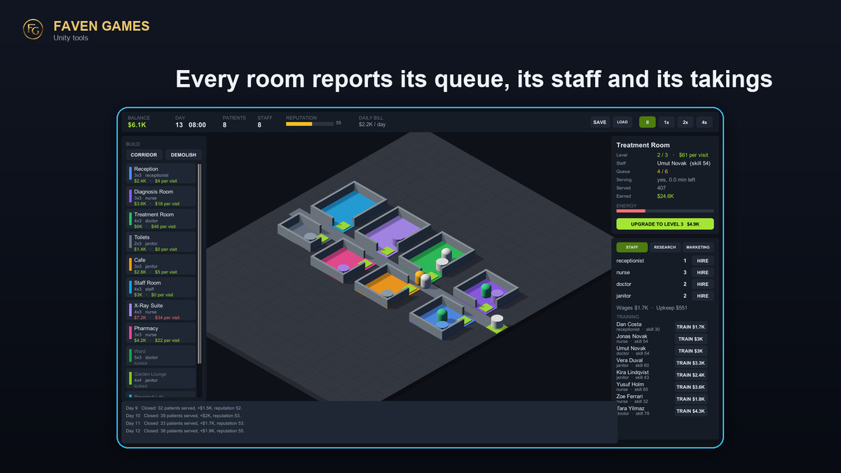 Tycoon Kit - Hospital, Hotel, Park & Prison Management Sim